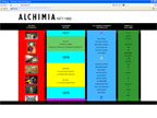 Alchimiamilano.it